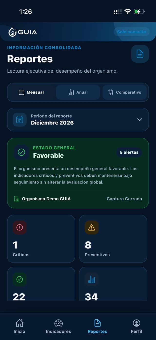 Reportes ejecutivos en GUIA Consulta